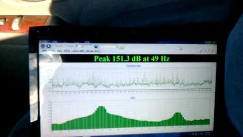 1st run with SPL Lab 151.3