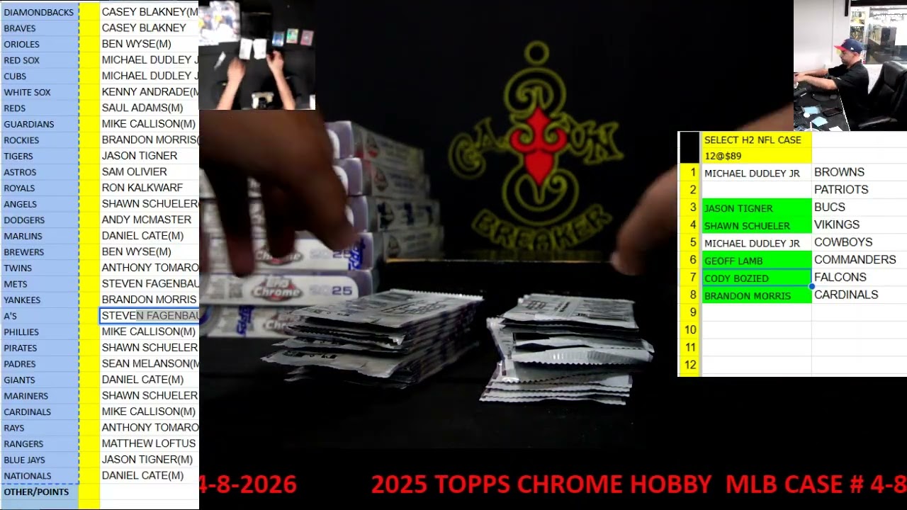 CAJUNBREAKER 2025 TOPPS CHROME HOBBY  MLB CASE # 4-8-2026