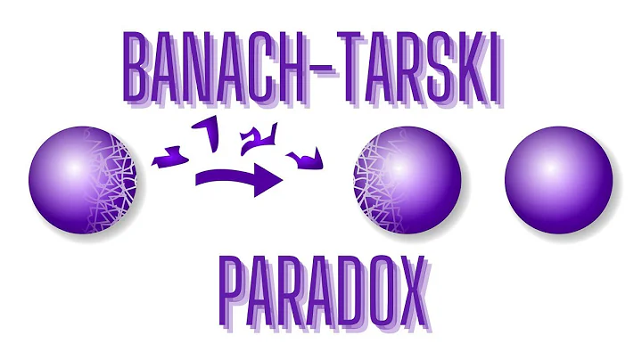 The Banach-Tarski paradox