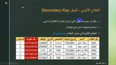 4 - Database Design - Keys Types أنواع المفاتيح في قواعد البيانات
