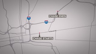 Juveniles arrested after high-speed pursuit involving stolen vehicle ends in crash in east Columbus