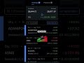 Zerodha Portfolio Review #portfolio #sharemarket