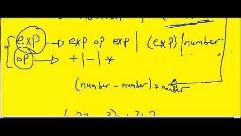 Compilers_25 : Derivation Of expressions using grammer برمنظ 25_عربي
