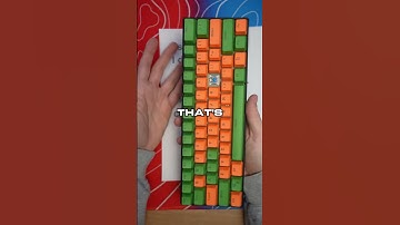 This is not a reason to return this #keyboard #pc #return #customerorder #orderreturn #cod