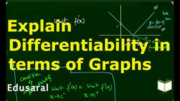 Explain Differentiability in terms of Graphs | Pre-Calculus | Ch-5.3g - 12th Std | Edusaral