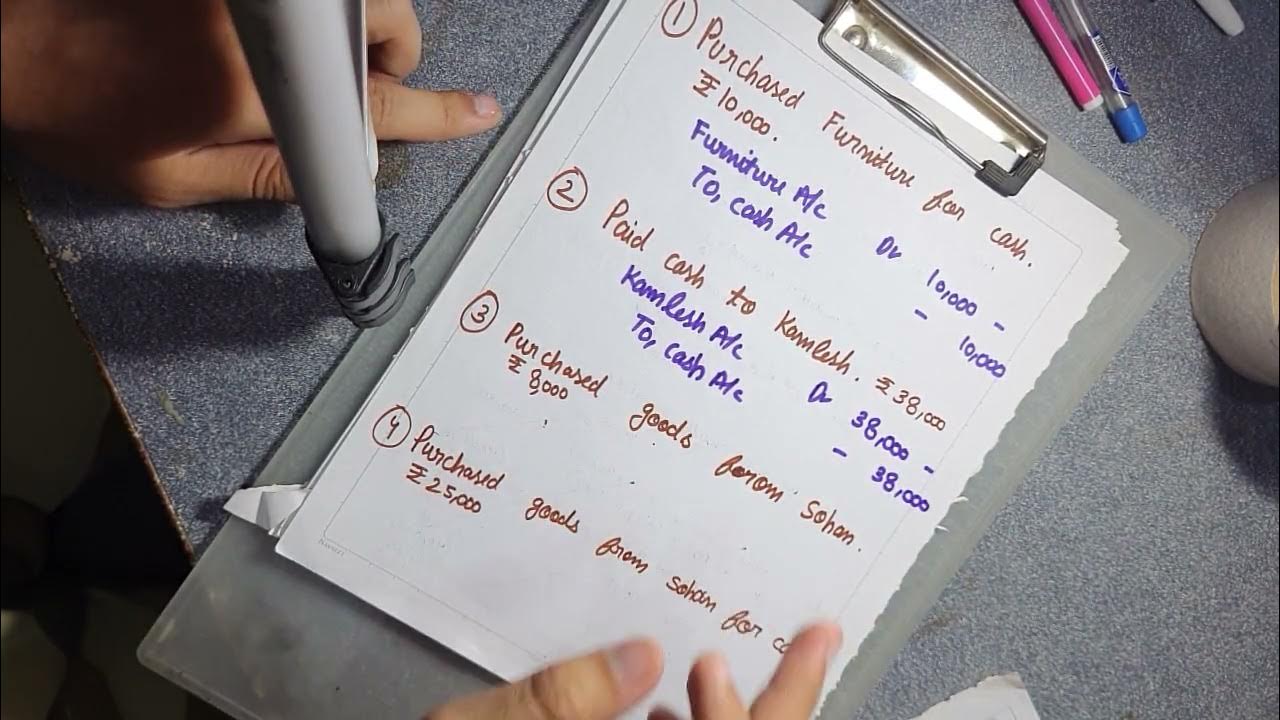 Basics of journal entry class 11. Class 11 chap 1 Accountancy. Basic