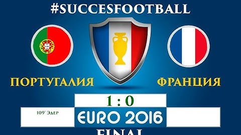ПОРТУГАЛИЯ ФРАНЦИЯ 1 : 0 ОБЗОР МАТЧА ЕВРО 2016 | ФИНАЛ ПОРТУГАЛИЯ ФРАНЦИЯ 2016