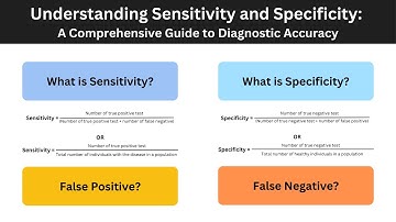 Sensitivity vs. Specificity Explained: Diagnostic Accuracy Made Easy!