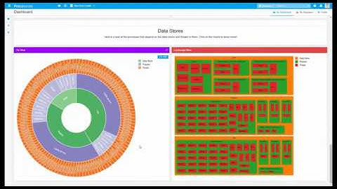 Product demo video - Cybersecurity Modeling in Enterprise Architect