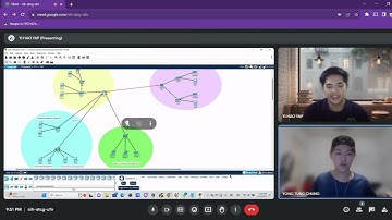 BAIT 2004 Fundamental Of Computer Network || Assignment Networking