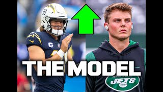 How To Build An NFL Franchise: