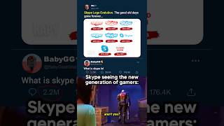 Skype Logo Evolution