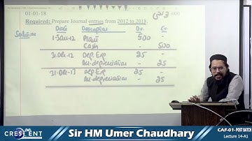 CAF 1 POST BATCH Sir Umer Lecture 14 A1