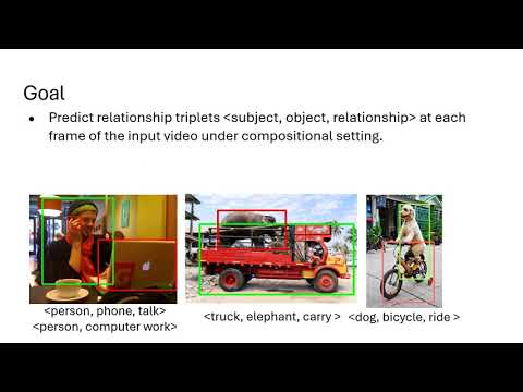 [WACV 2025] DDS: Decoupled Dynamic Scene-Graph Generation Network