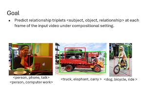 [WACV 2025] DDS: Decoupled Dynamic Scene-Graph Generation Network