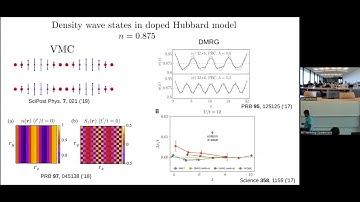 Anurag Banerjee — Density wave states in the strongly correlated Hubbard model