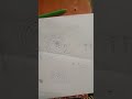 science chemistry class 10th part 2