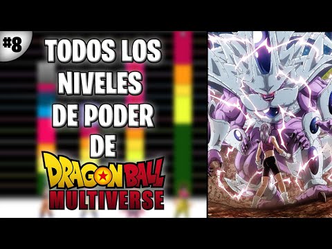 All Dragon Ball Multiverse Power Levels | Part 8