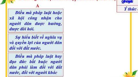 Khối 5 - Luyện từ và câu - Mở rộng vốn từ: Công dân.