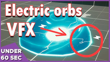 Electric orbs VFX breakdown | Unity Tutorial