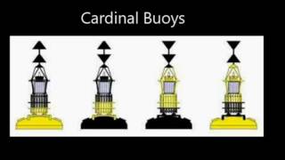 Understanding Marine Buoyage - full volume - simple and easy   www.coastalsafety.com