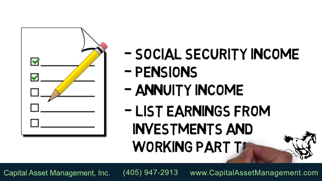 retirement income planning