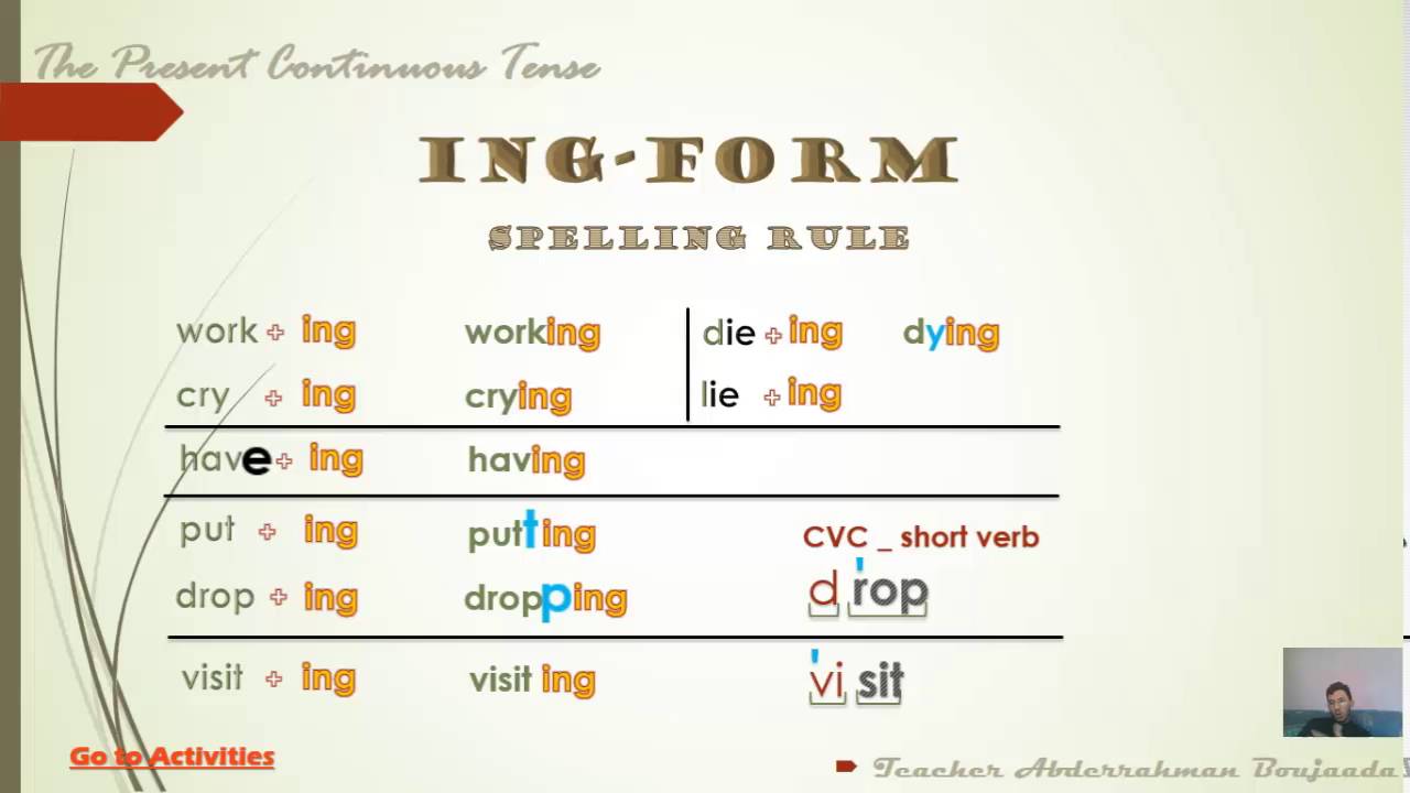 THE PRESENT CONTINUOUS TENSE Part1 - YouTube