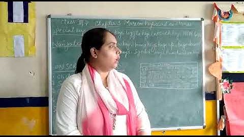 Class 3rd Computer chapter 3 (part 2)more on Keyboard and Mouse