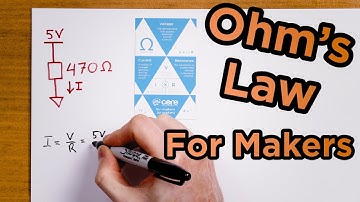 How To Use Ohm
