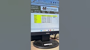 ROUND Function in Excel | ROUND ROUNDDOWN AND ROUNDUP functions in MS Excel  #excelwire #msexcelwire