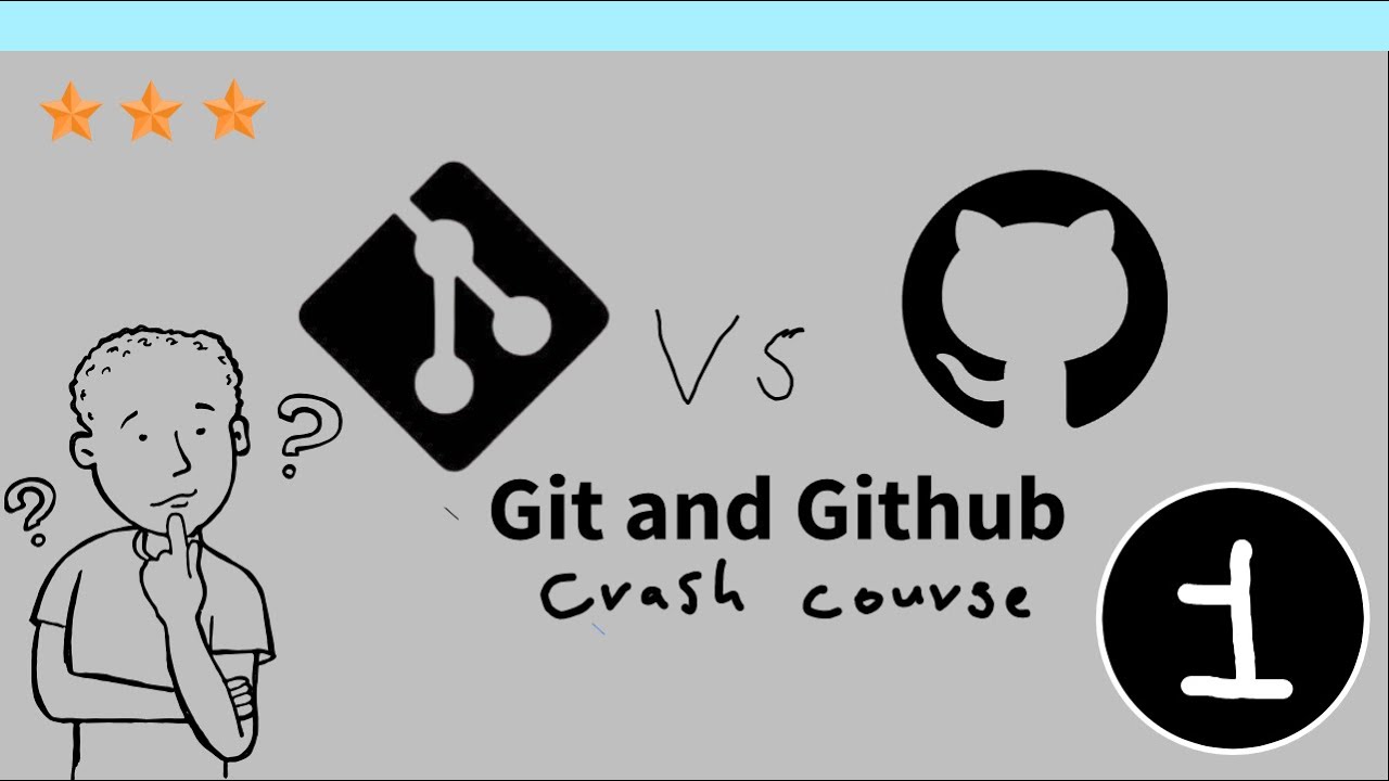 Git and Github Crash course Afsoomaali --- Casharkii Kowaad sidaad ul ...