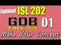 ISL202 GDB 1 Solution 2025 | ISL202 Fall 2025 GDB | VU Scholar