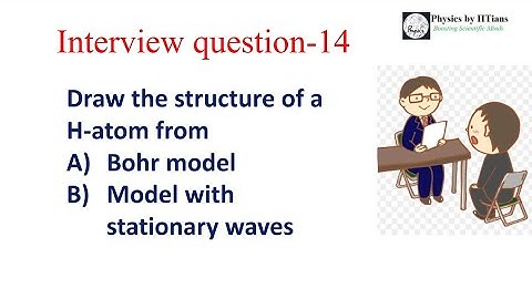 Structure of H-atom in wave model and Bohr model #PhD interview questions from Quantum Mechanics