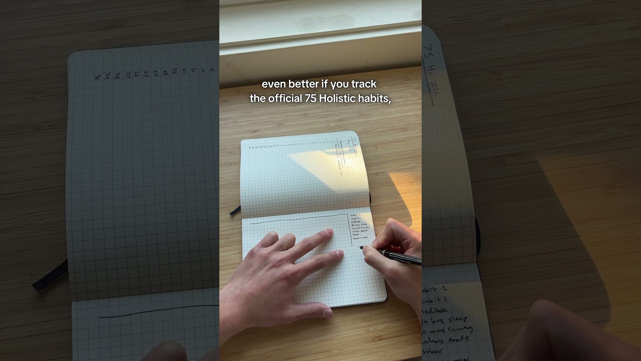 How to Habit Tracker — Transcript