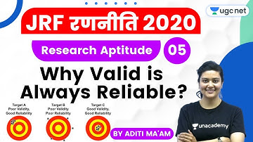 JRF Ranniti 2020 | Research Aptitude by Aditi Ma