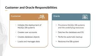 HeatWave MySQL DB System Essentials Oracle MyLearn 3