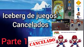 Iceberg of canceled video games part 1 | LOST MEDIA | Loquendo Iceberg of canceled video games part 1 | LOST MEDIA | Loquendo