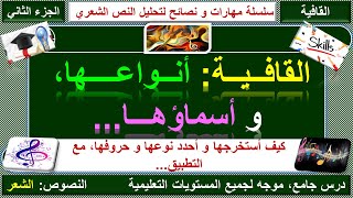 القافية: أنواعها و أسماؤها