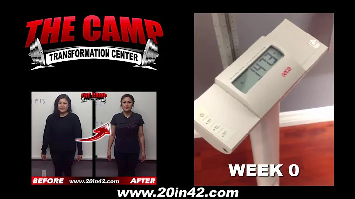 Chatsworth Weight Loss Fitness 6 Week Challenge Re...