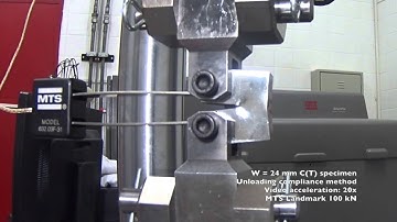 Fracture testing of small C(T) specimens