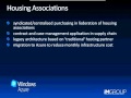 Part 6/6 - IMGROUP explains Windows Azure