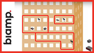 Biamp Tesira: 2.0 Training - Software Compilation Engine Overview