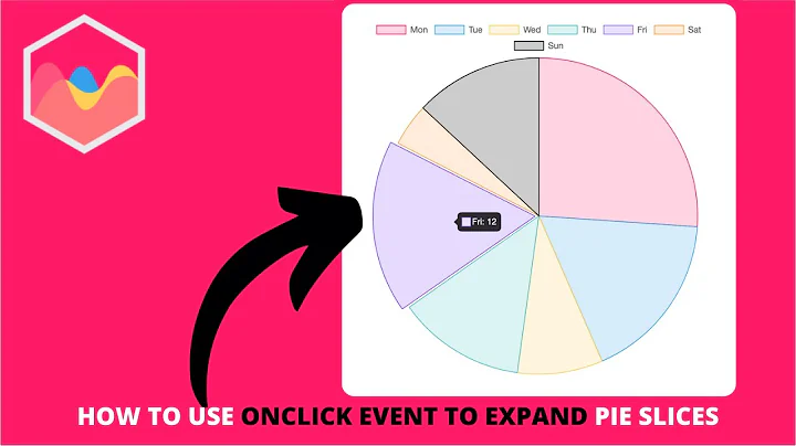 How to Use Onclick Event to Expand Pie Slices in Chart js