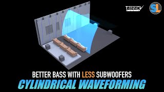 Trinnov Cylindrical Waveforming & Infrasonics