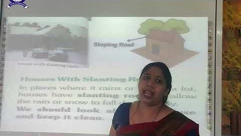 Class-II Ch-8 EVS (Houses We Live In)