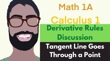 3.1-3.2 Derivative Rules | Discussion Video 4 - Tangent Line Through a Point || Calculus 1
