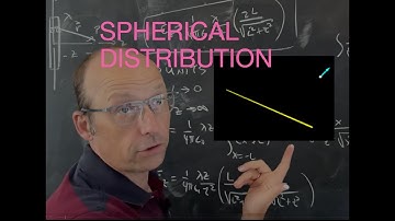 Intro to Electrodynamics: Calculating the Electric Field with Numerical Methods