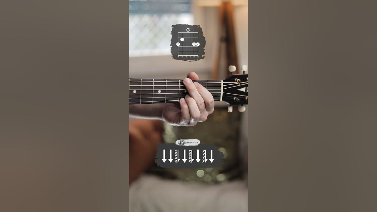 Chords | Proud Mary - Creedence Clearwater Revival