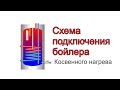 Уфа. Схема подключения бойлера косвенного нагрева.