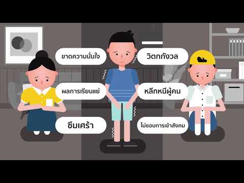 วีดีโอ: คำว่า 